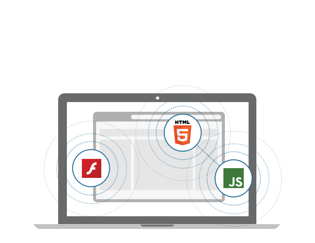 Rich Media Development